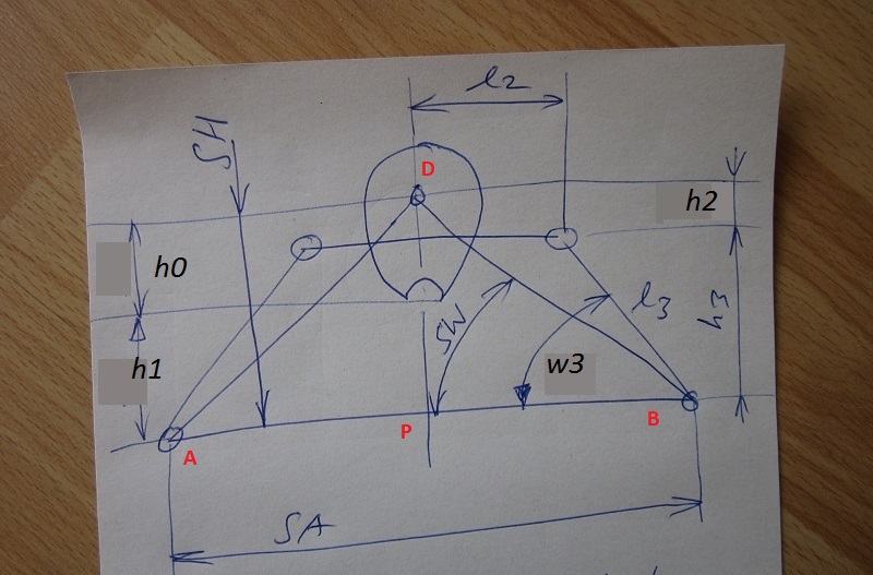 Skizze mit Darstellung des Unterschiedes zwischen Saling-Dreieck und Saling-Trapez