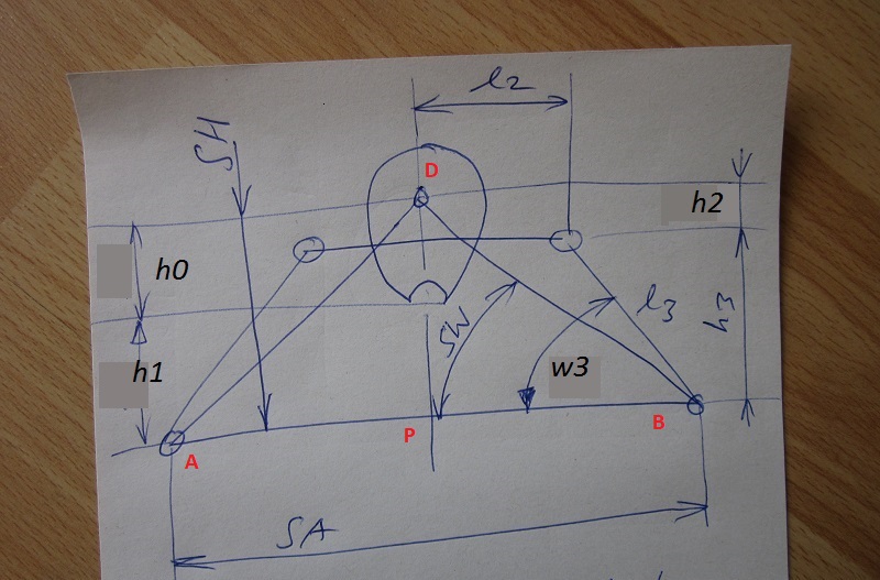sketch which shows the relation between spreader triangle and spreader trapeze