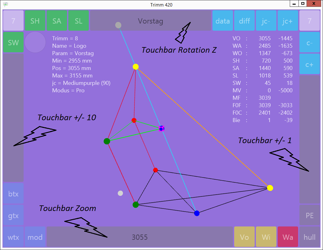 Screenshot of Trimm 420 app with touch bars marked