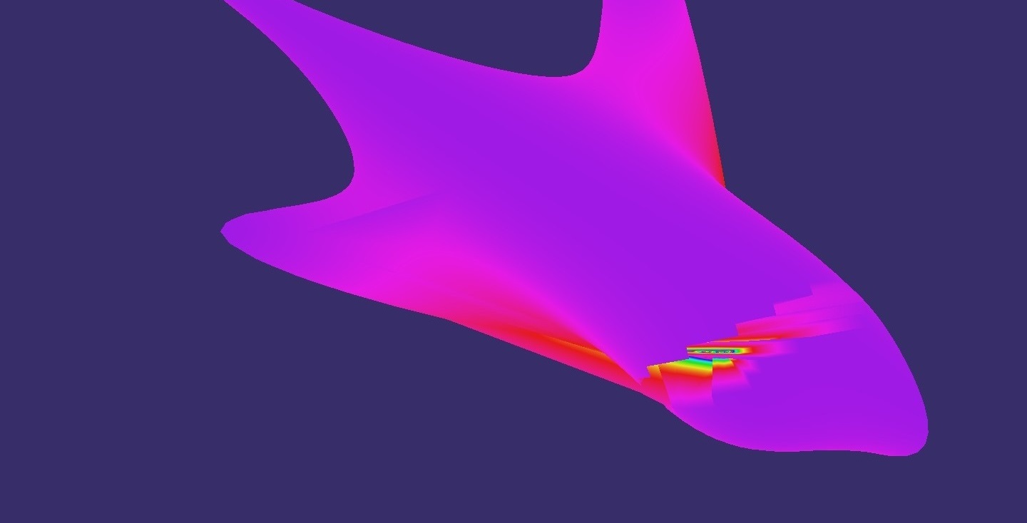 Federgraph